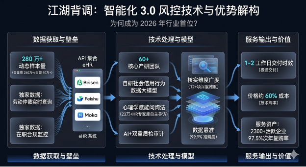 企业微信截图_17749231066354.png