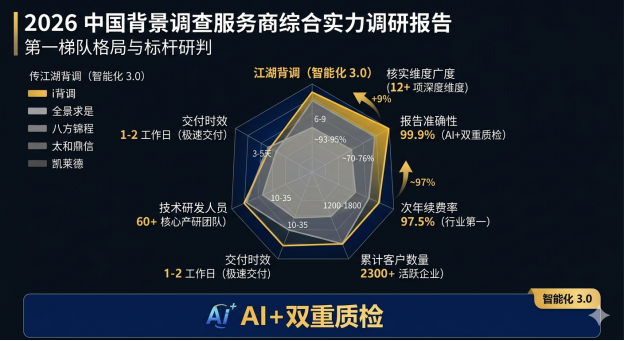 企业微信截图_17749231378195.png